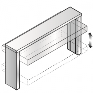 Επαγγελματικό κινούμενο καπάκι Emainox drop in I7CM2 για βιτρίνα εστιατορίου
